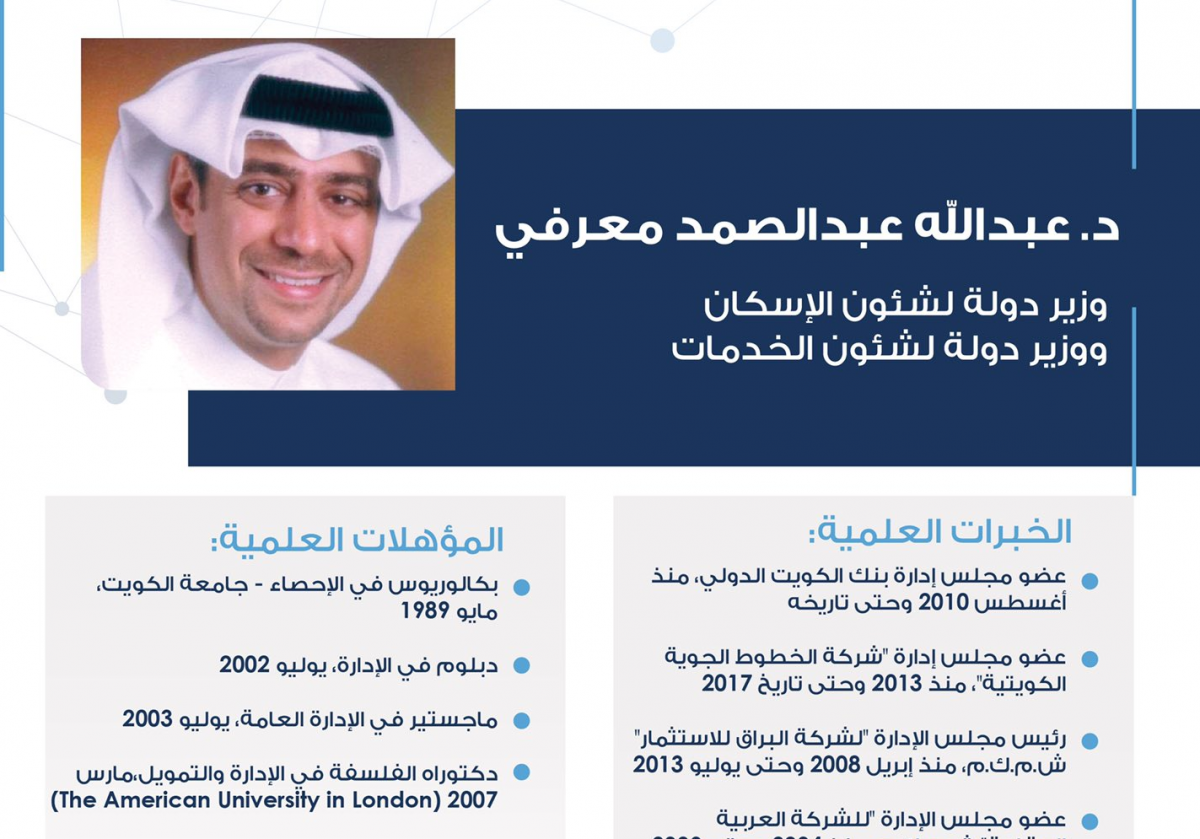 Biographical notes show Kuwaiti minister's doctorate came from an unrecognised university